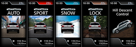 Suzuki Vitara Allgrip