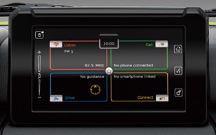 Suzuki Jimny Multi Medie