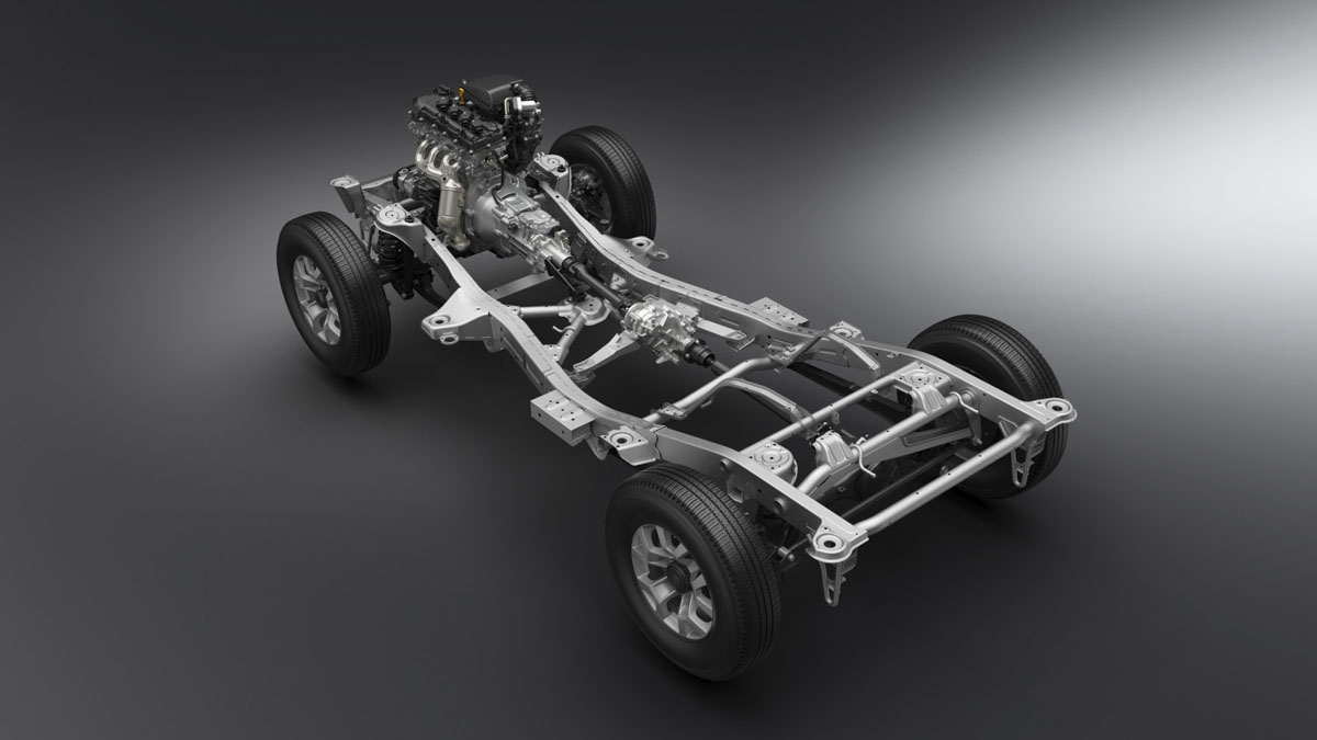 Udstyr og farveudvalg Galleri