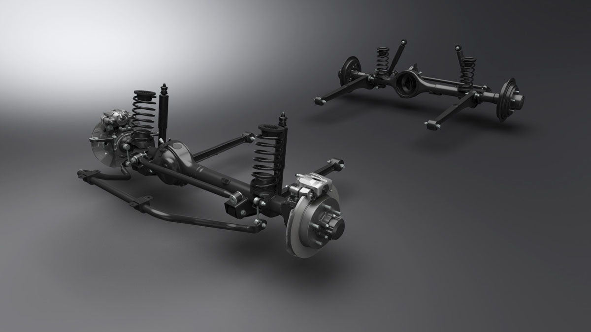 Udstyr og farveudvalg Galleri