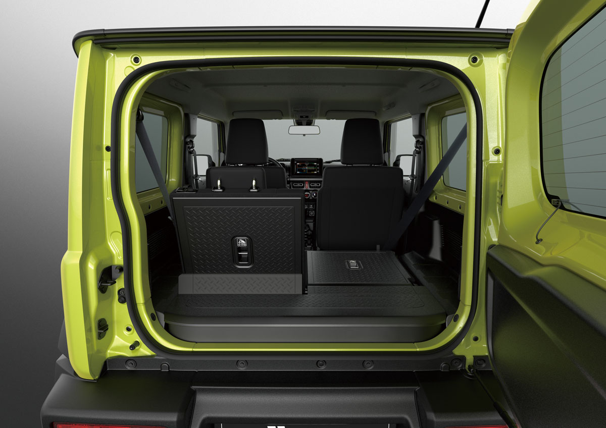 Udstyr og farveudvalg Galleri