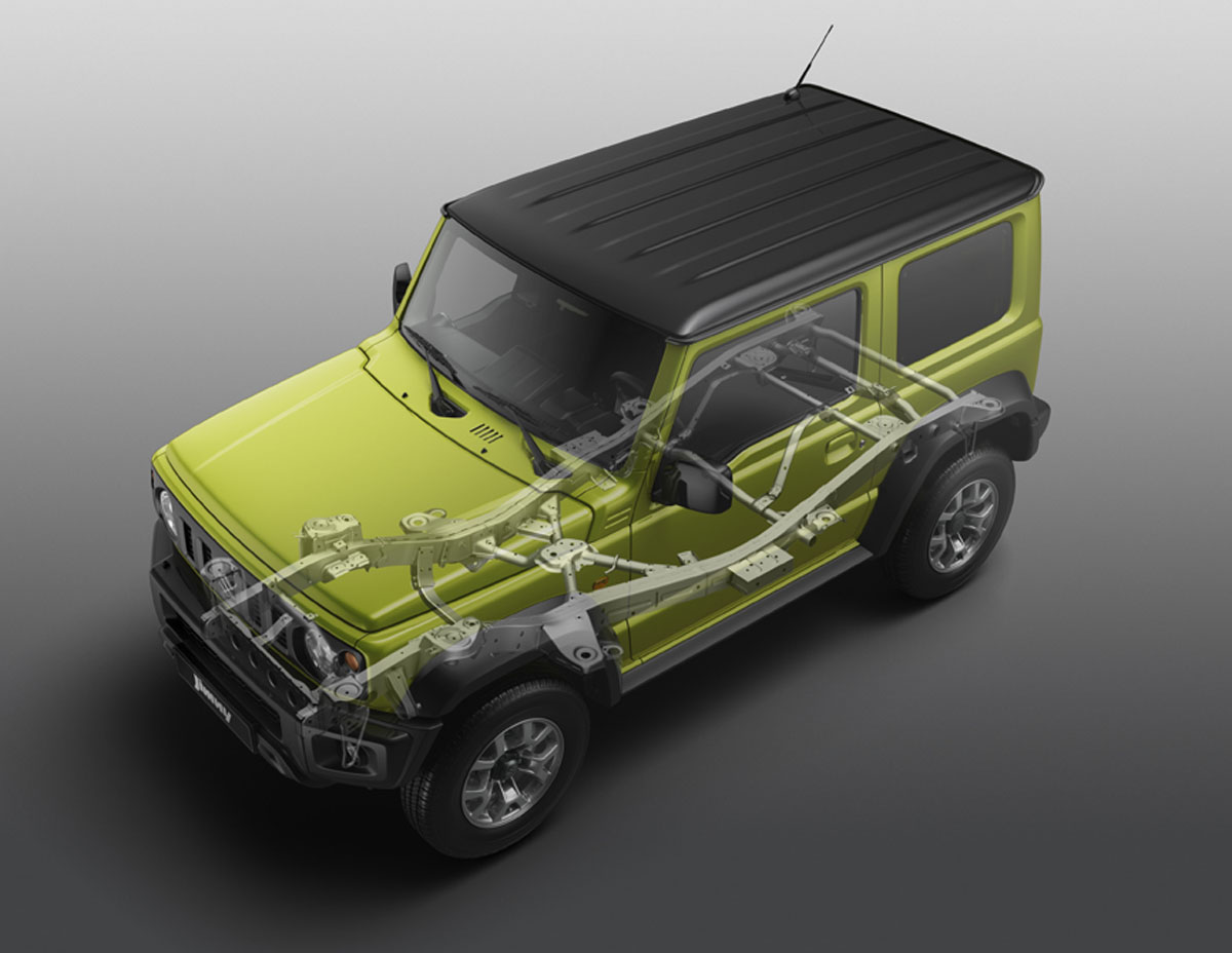 Udstyr og farveudvalg Galleri